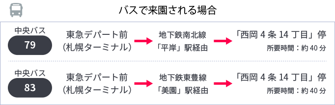 access02